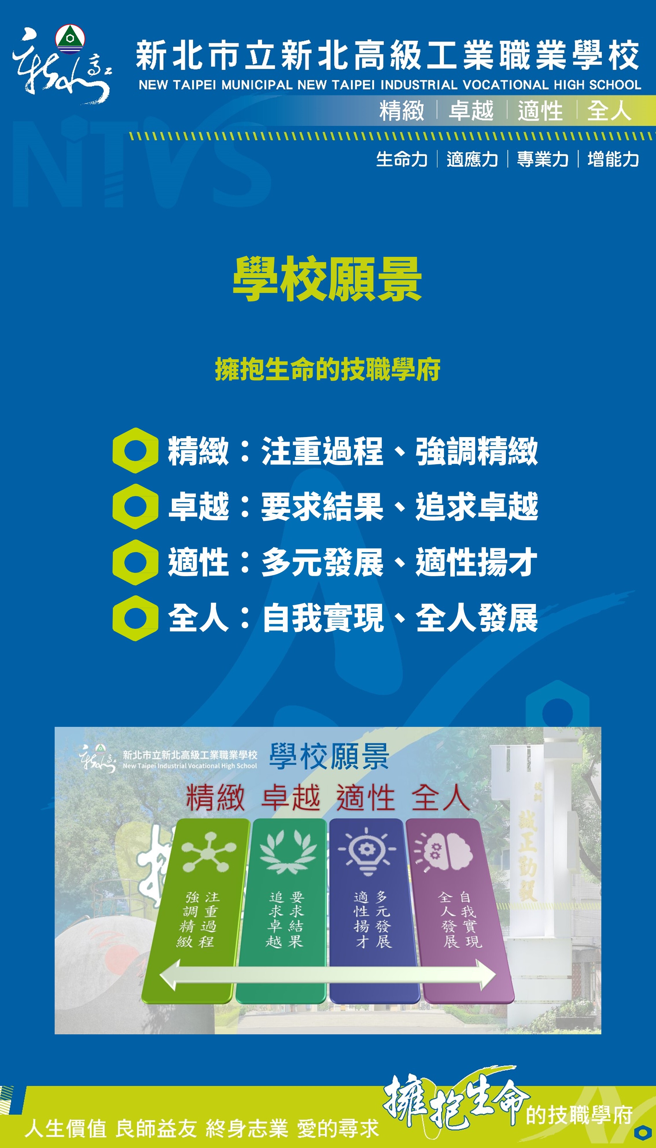 學校願景