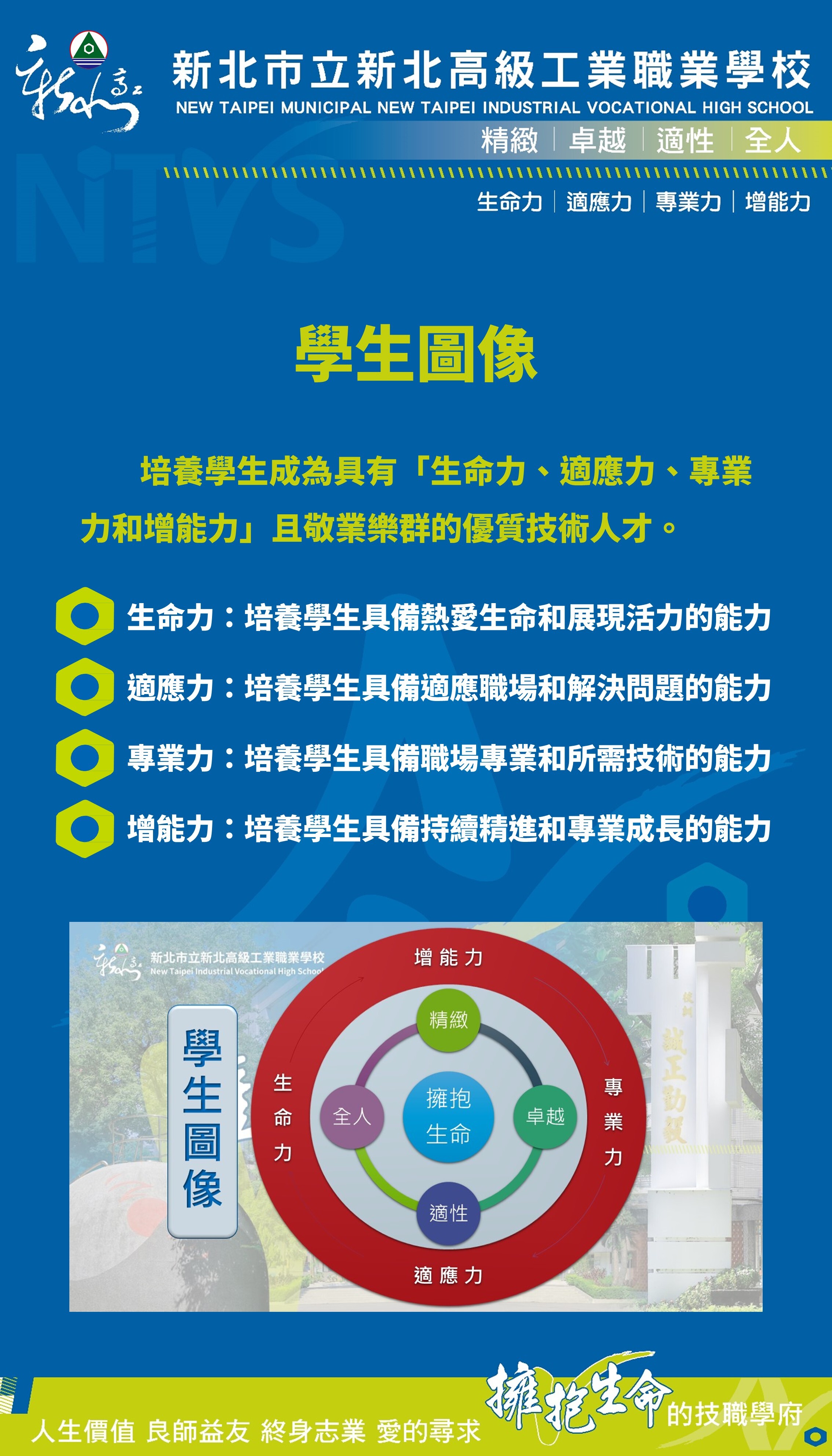 學生圖像