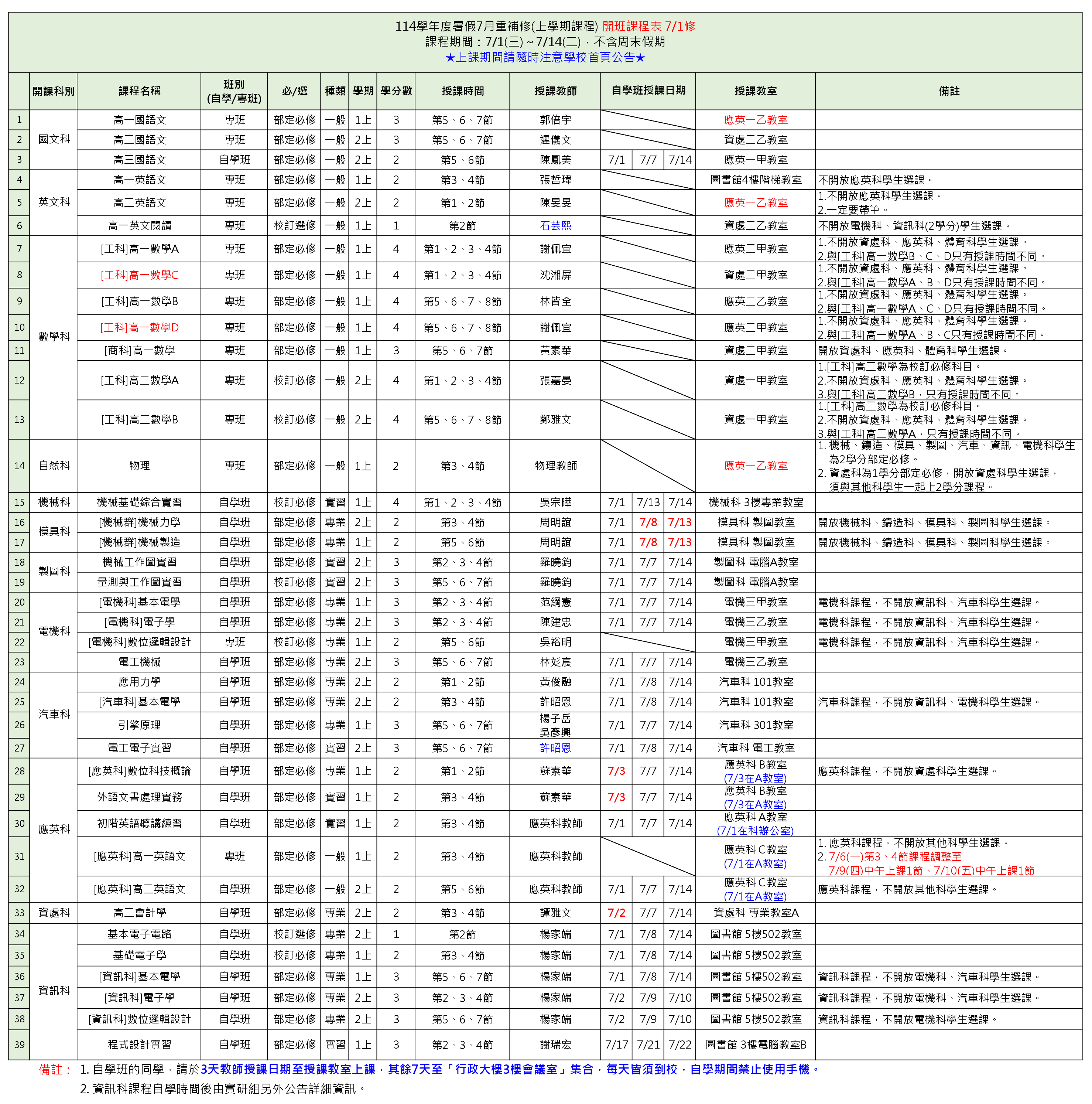 114暑假7月開班課程表(公告用)_1150701修v2