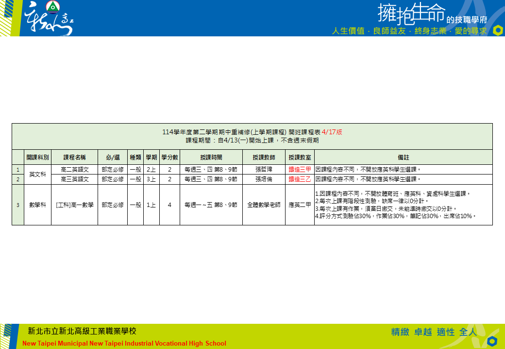 114-2期中重補修開班課程表(公告用)_1150417修