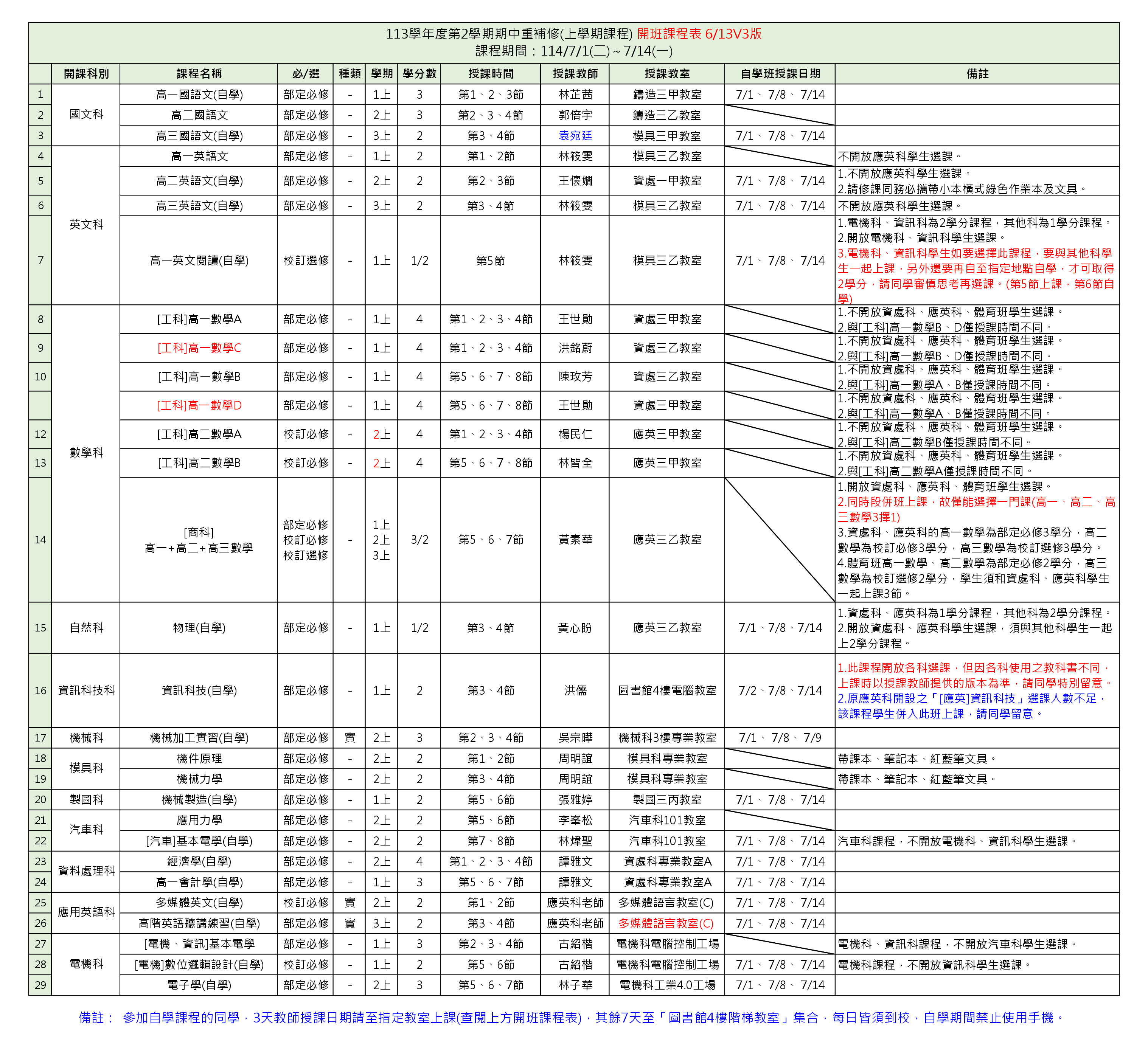 113-2暑假7月重補修「開班課程表」(公告用)_1140613V3