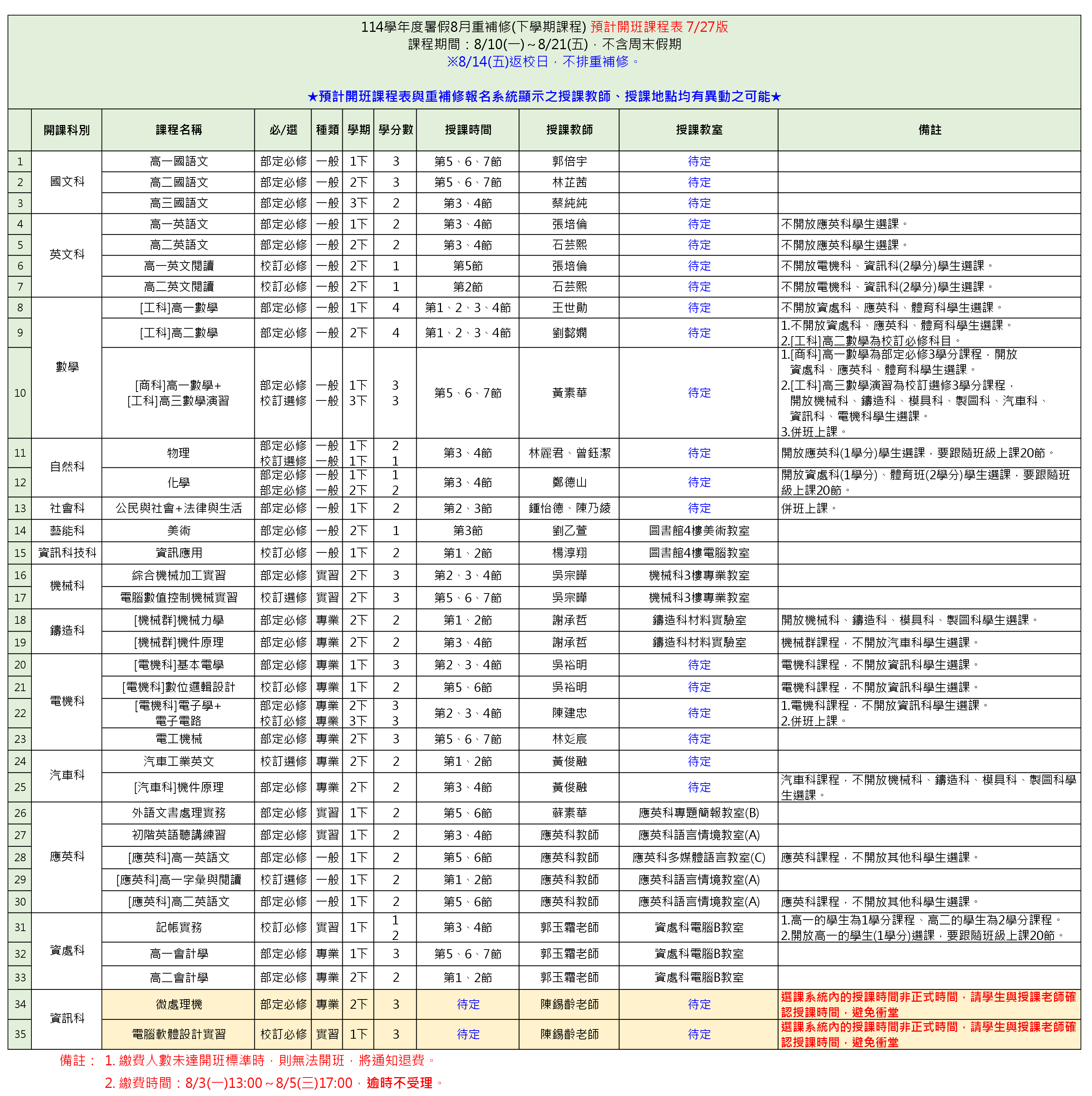 114暑假8月預計開班課程表(公告版)_1150727v2