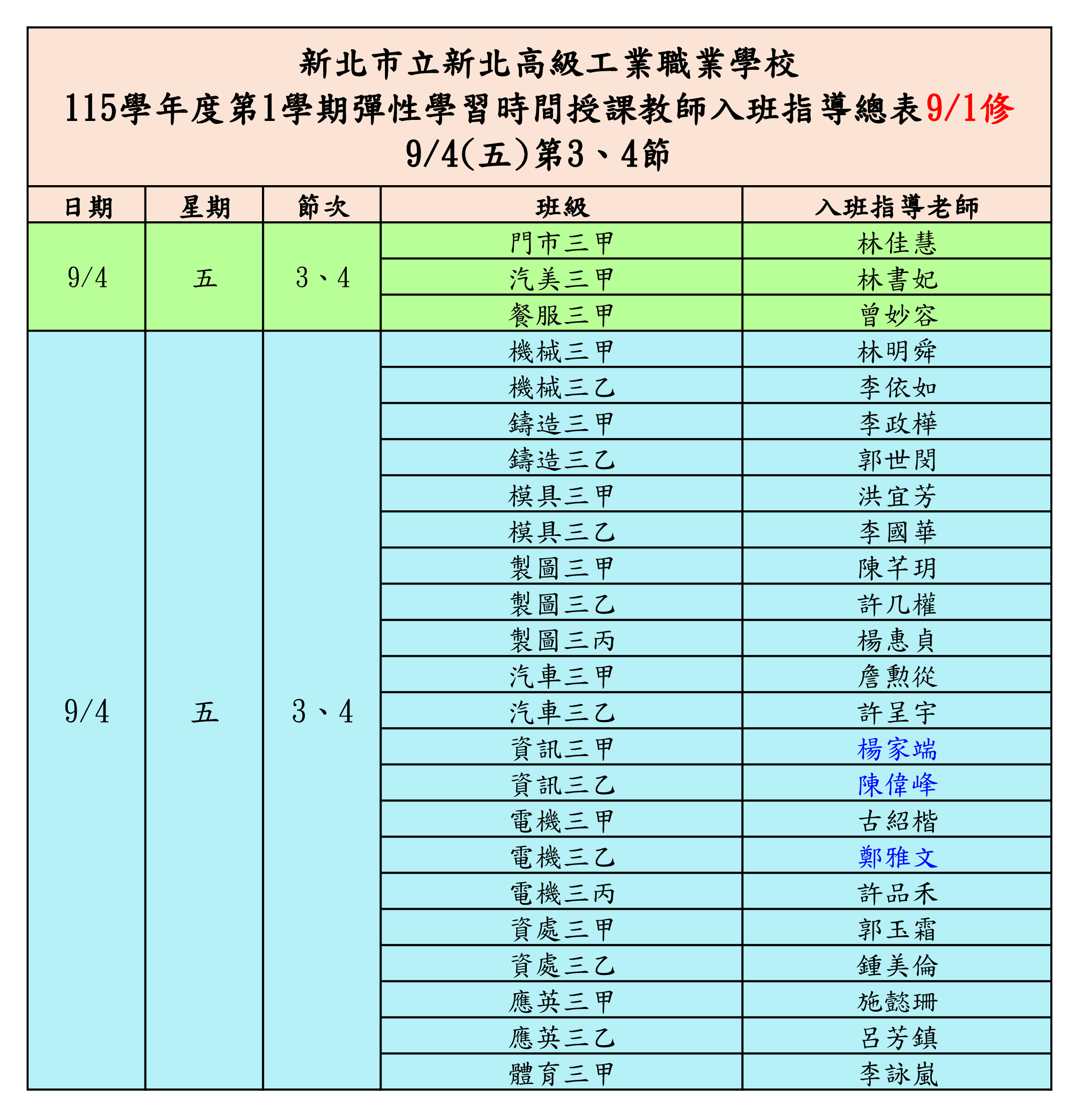115-1彈性學習時間授課教師入班指導總表(0904)(公告用)_1150901修