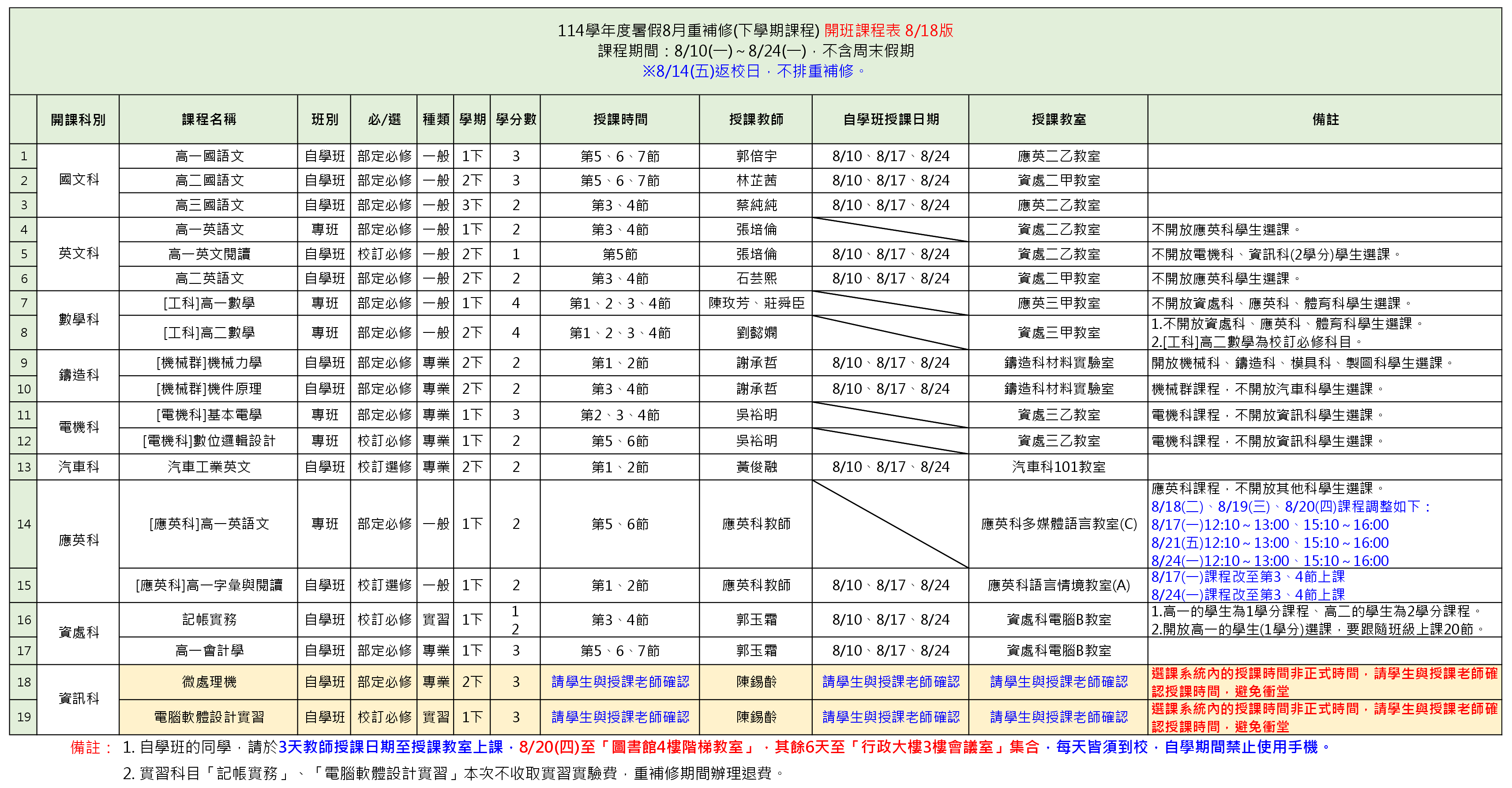 114暑假8月開班課程表(公告版)_1150818