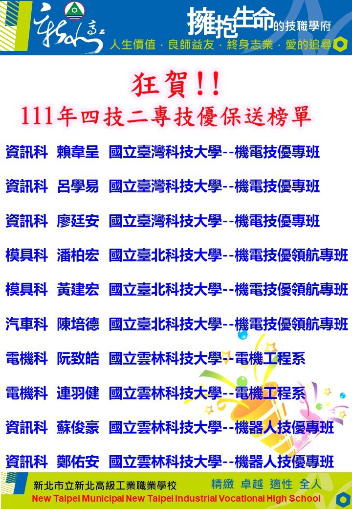111年錄取國立大學