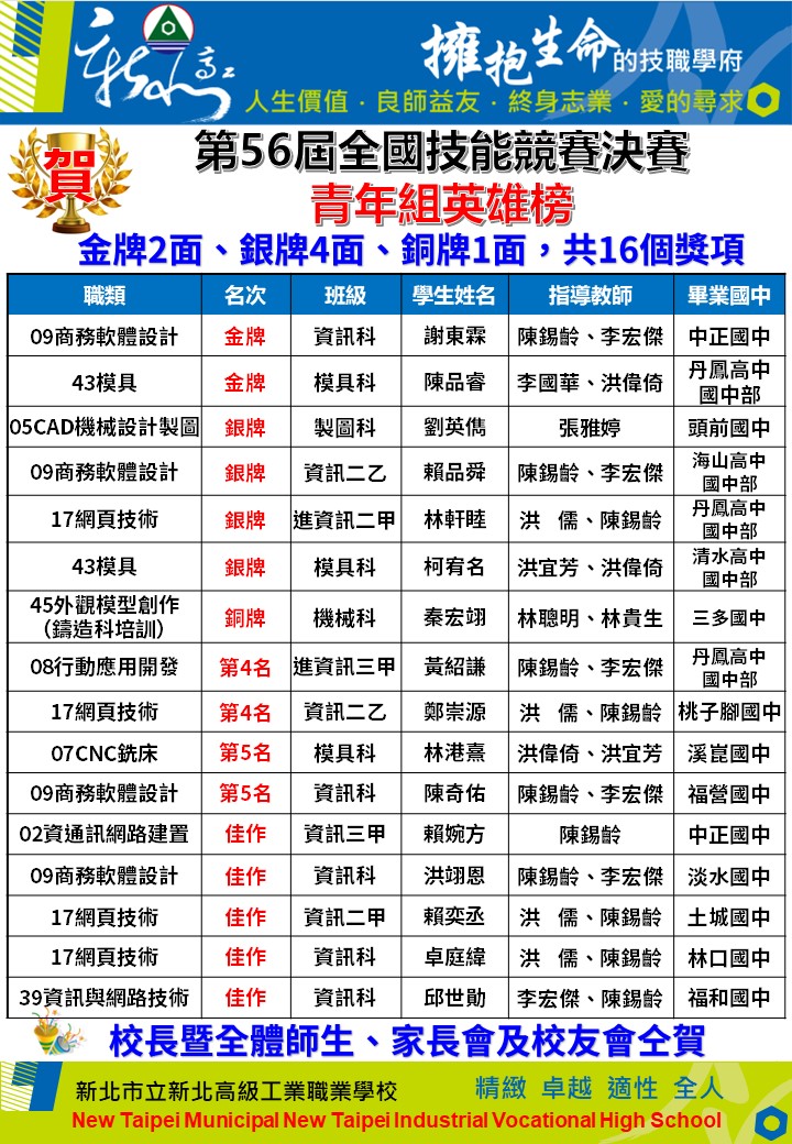56青年組