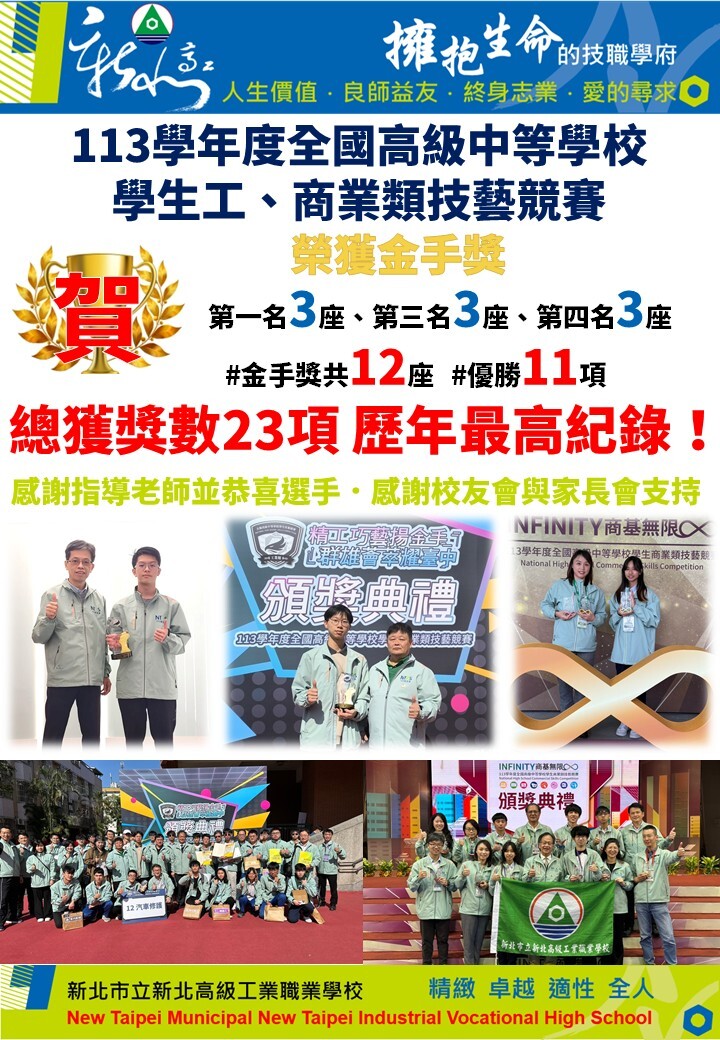 工業類