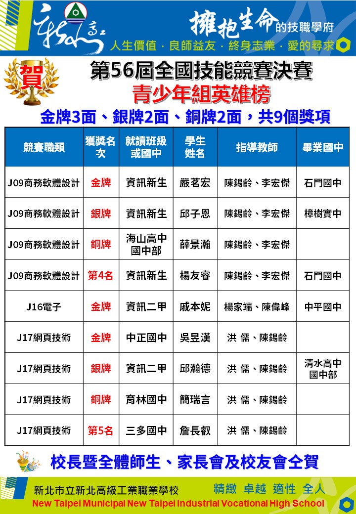 56青少年