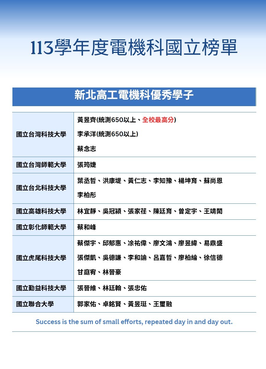 113電機科