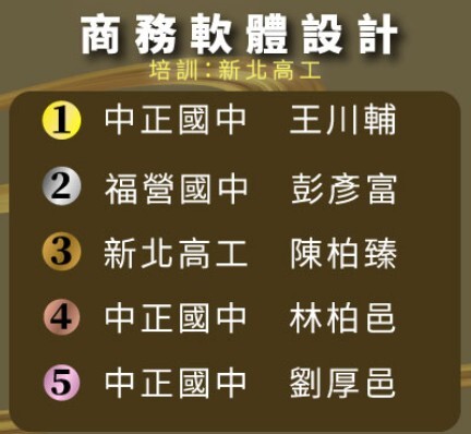 53青少商務