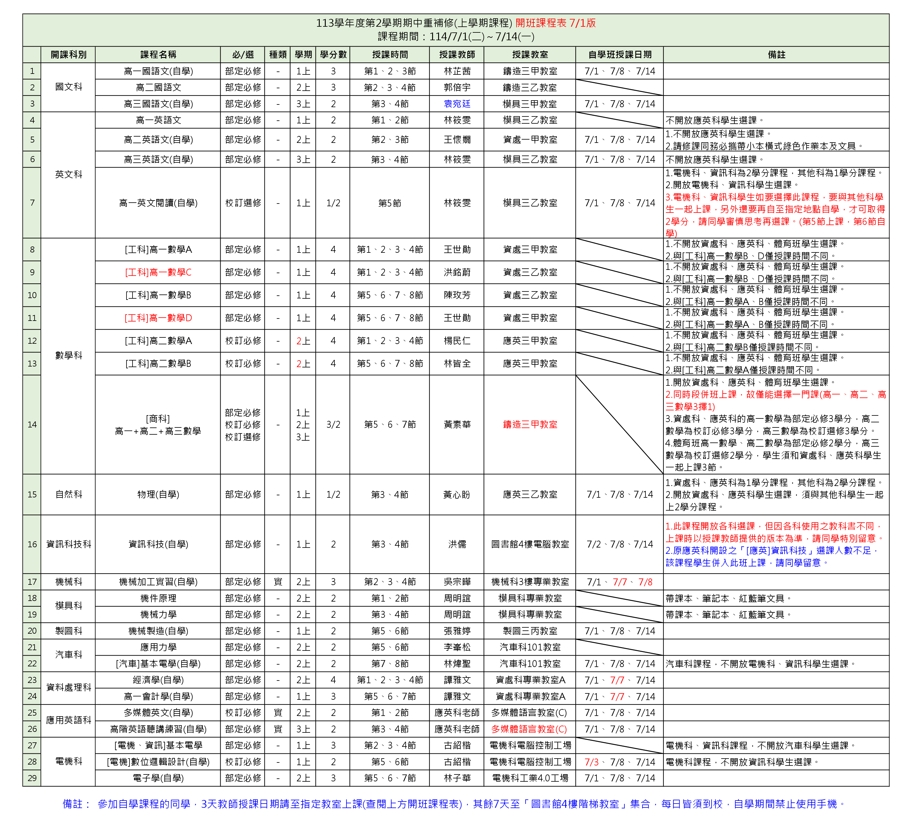113-2暑假7月重補修「開班課程表」(公告用)_1140701