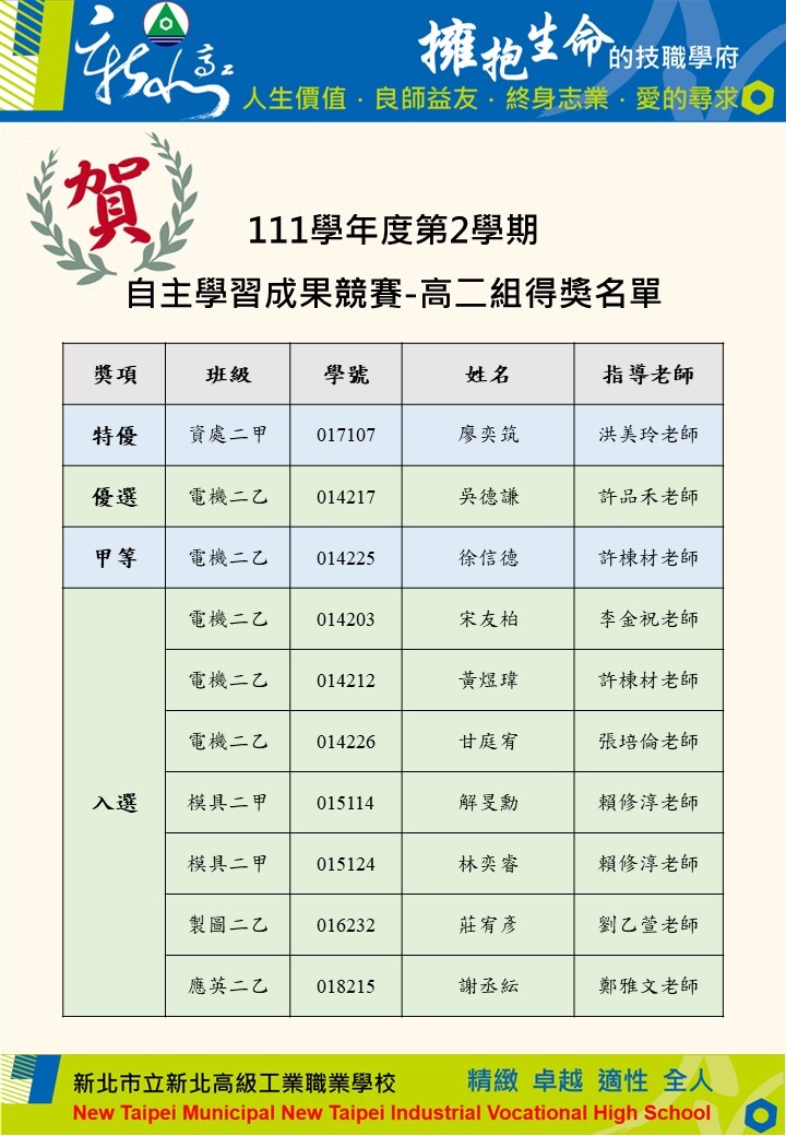 高二