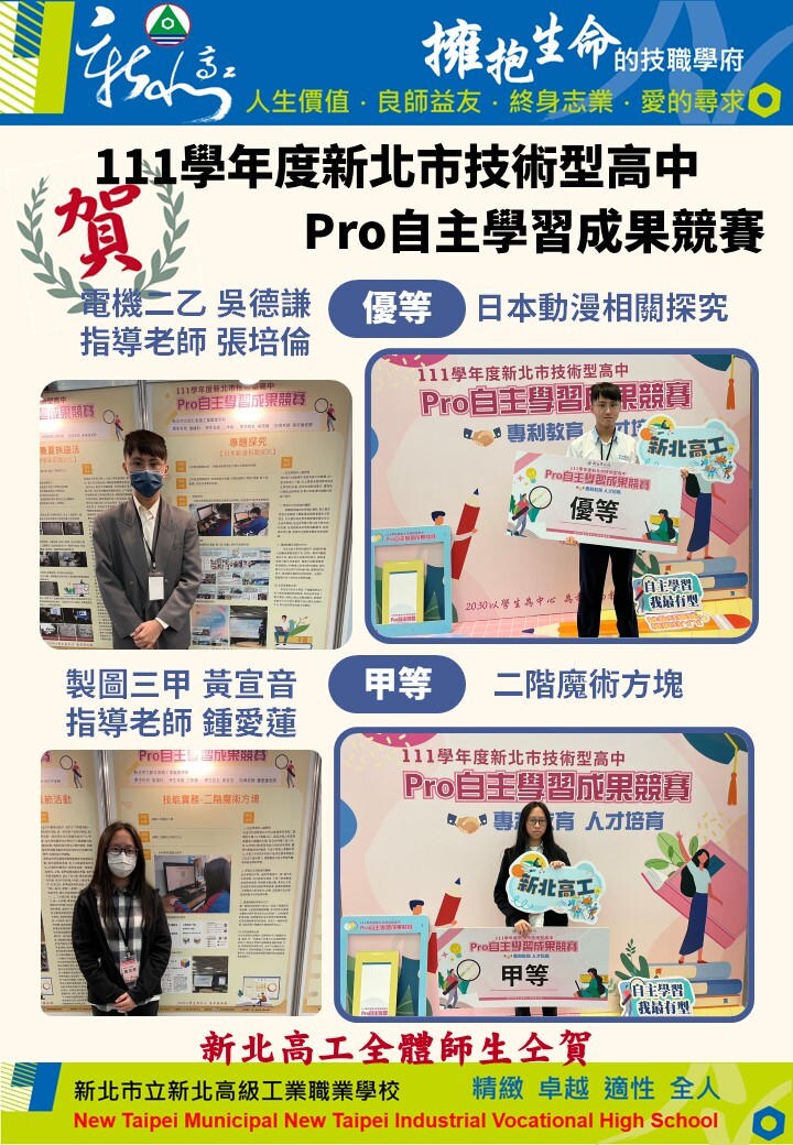 111學年度技術型高中Pro自主學習成果競賽獲獎名單
