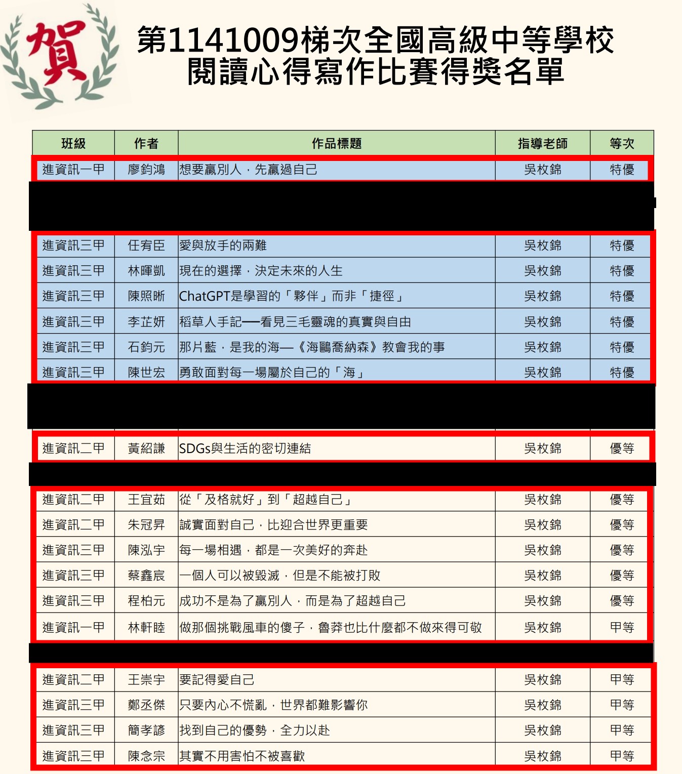 114全國閱讀心得比賽