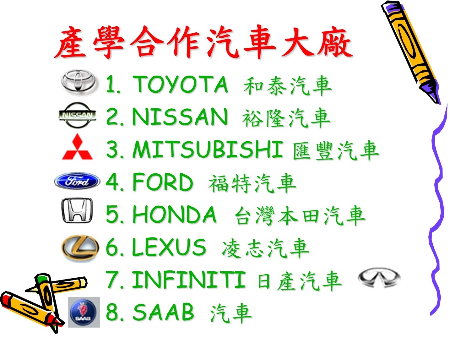 汽車科產學合作