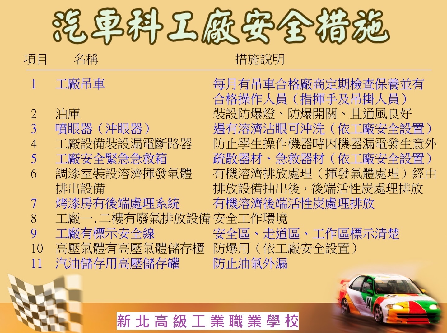 汽車科工業安全