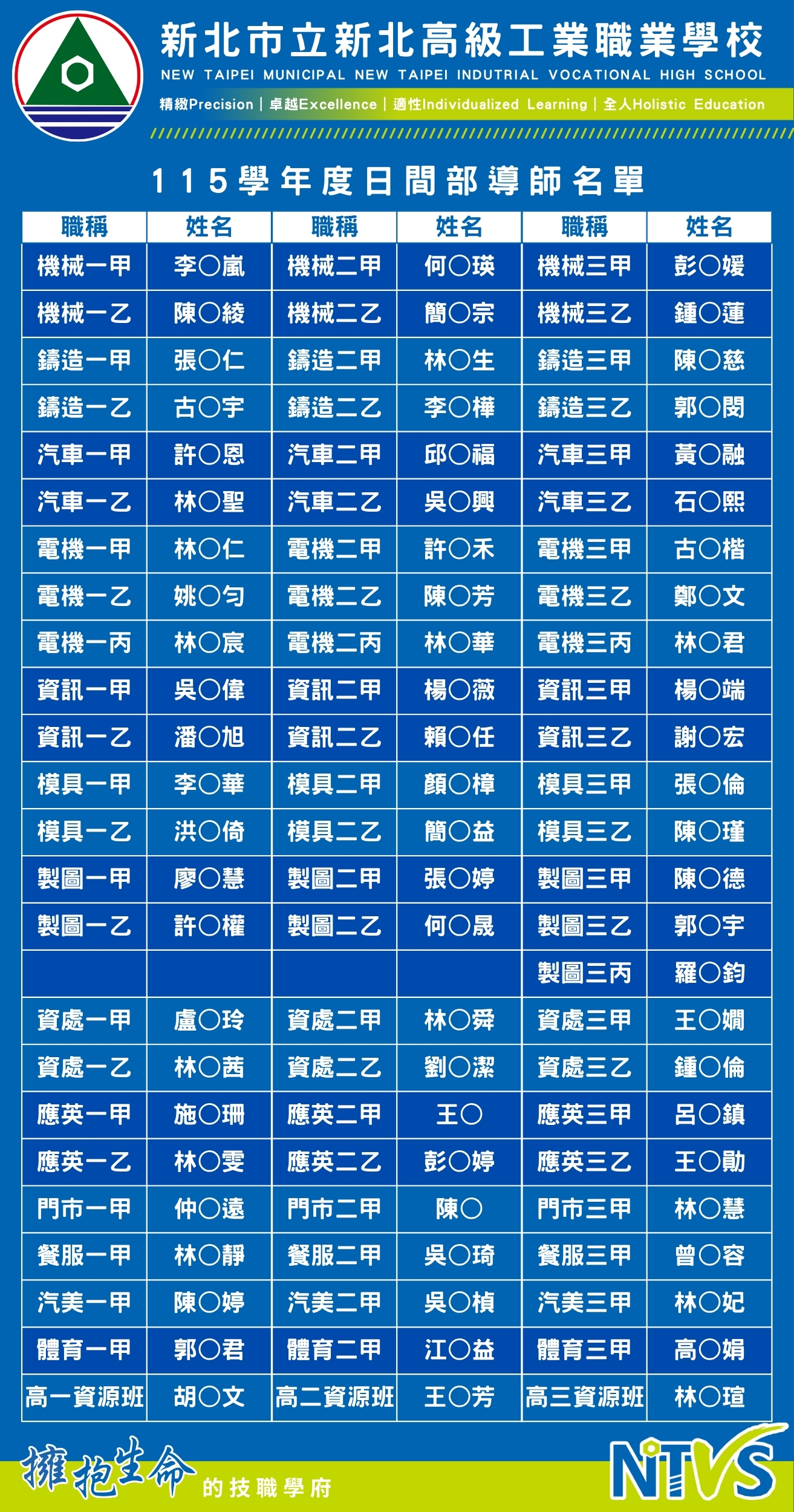 行政單位-學務處-日間部導師名單(115學年度)