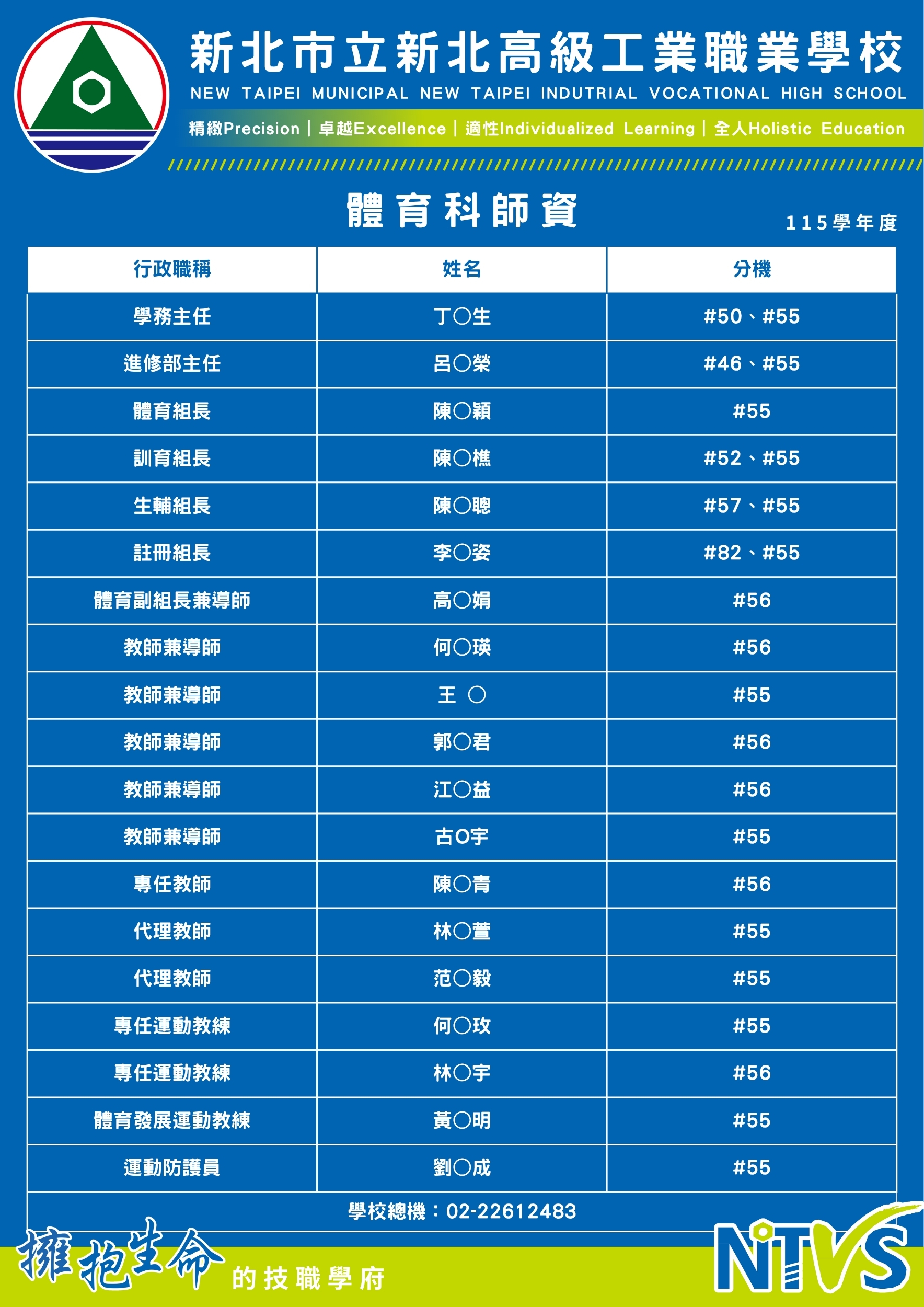 行政單位-學務處-體育組-體育科師資(115學年度)