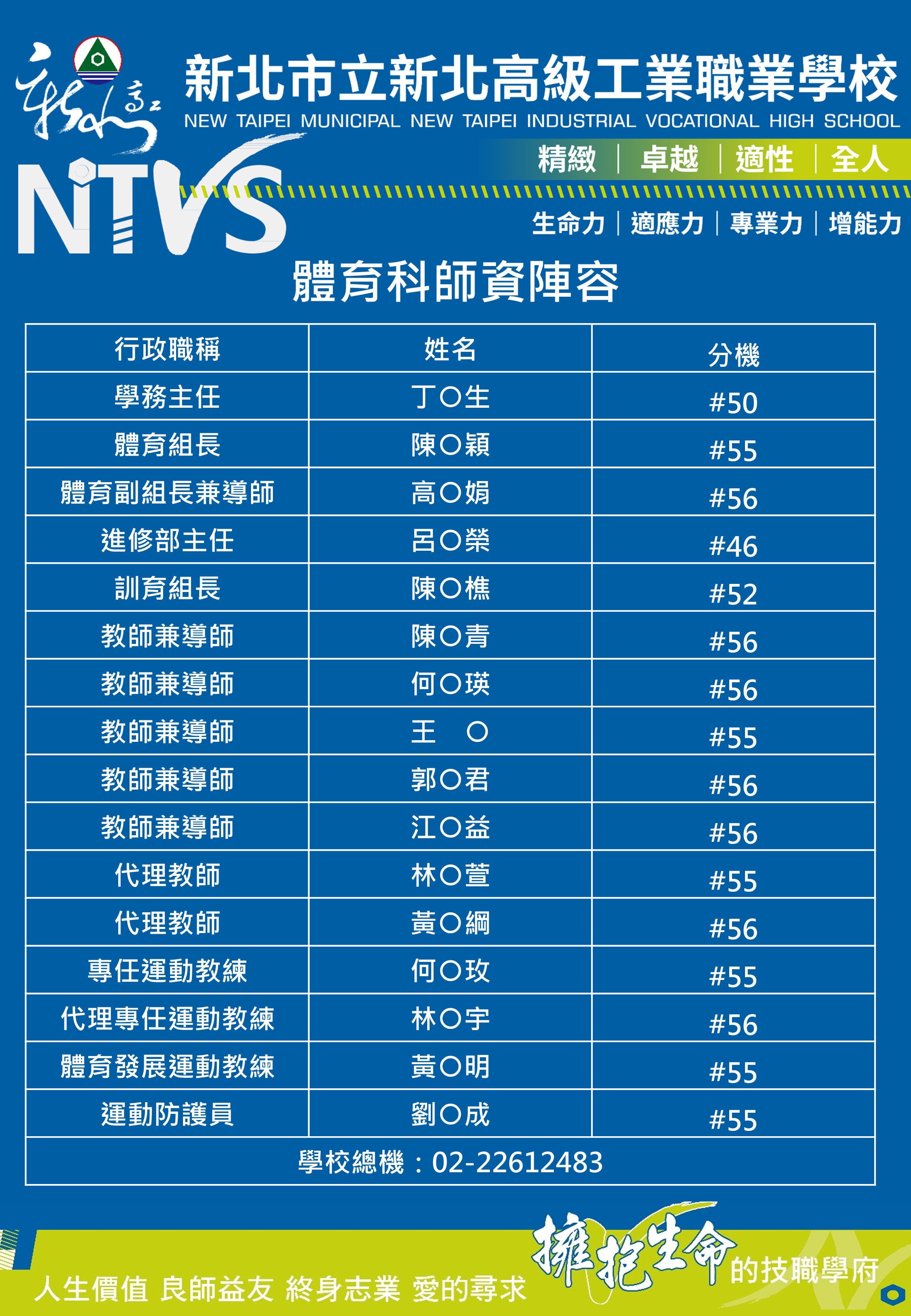 114學年度體育組師資
