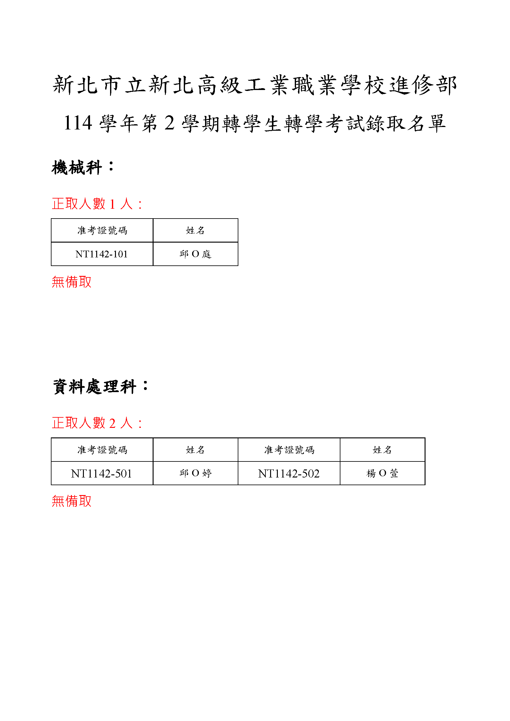 114-2轉學考錄取名單