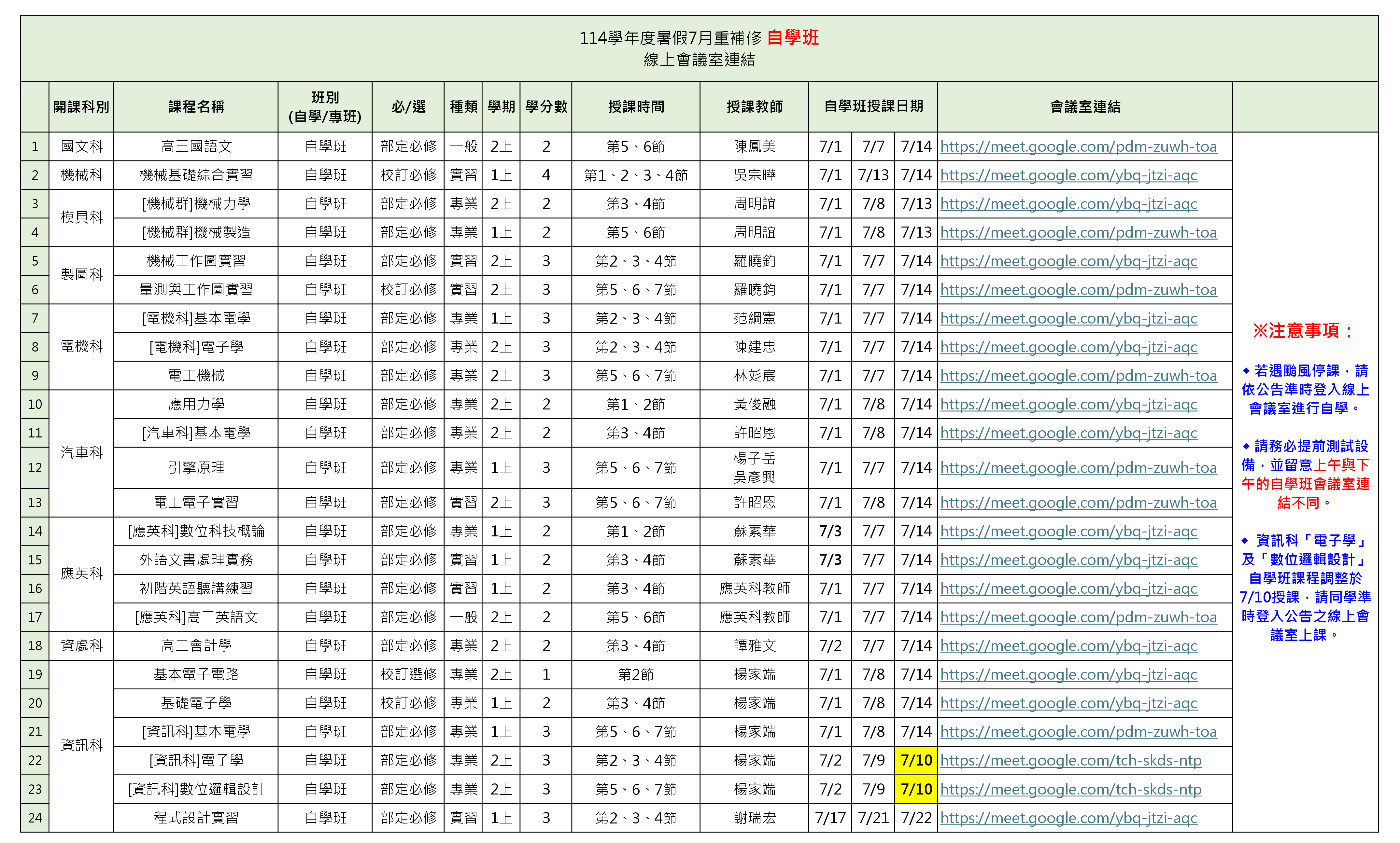 114暑假7月重補修線上會議室連結(自學班)_1150709