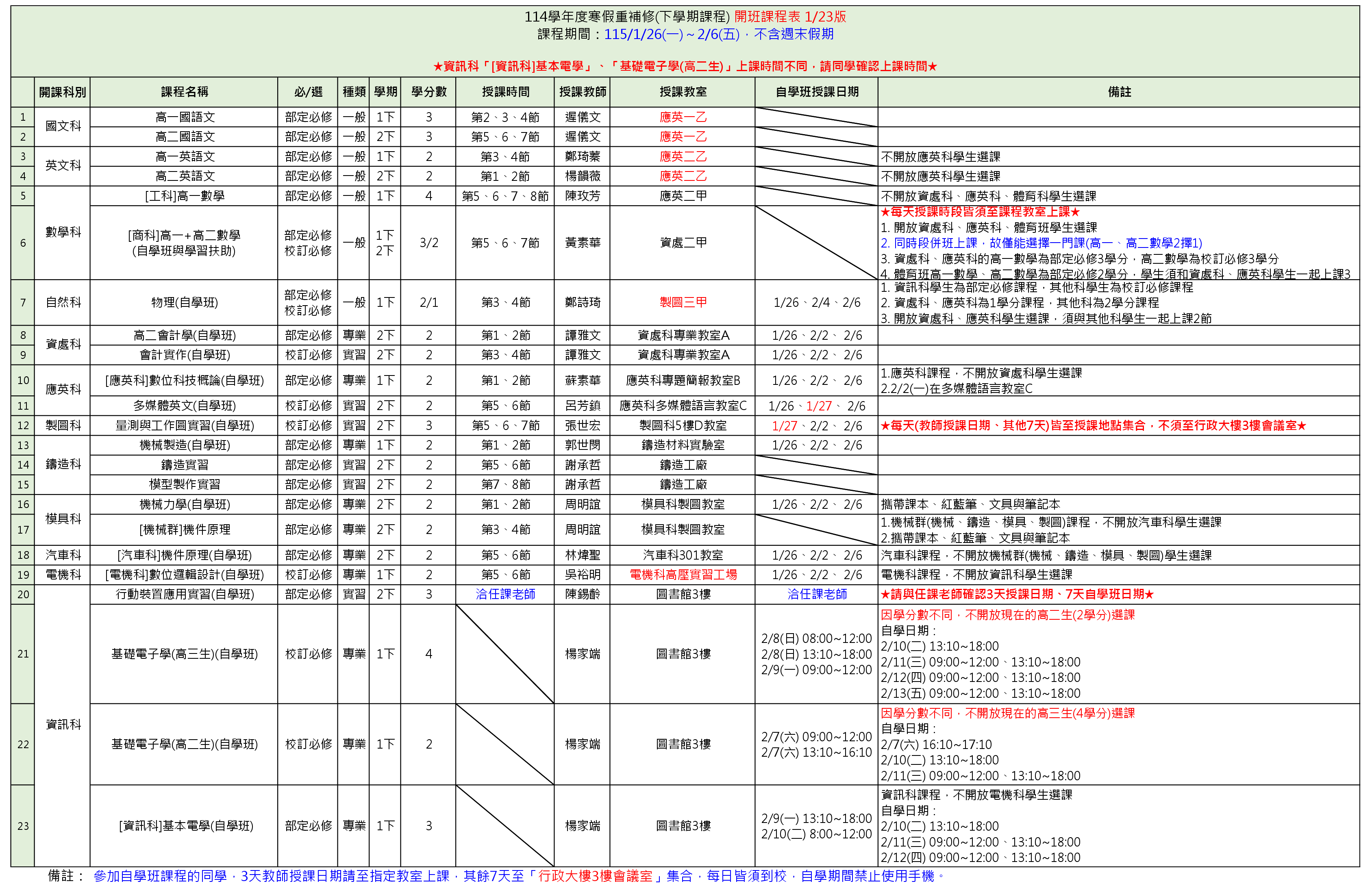 114寒假重補修「開班課程表」(公告用)(字)_1150123修