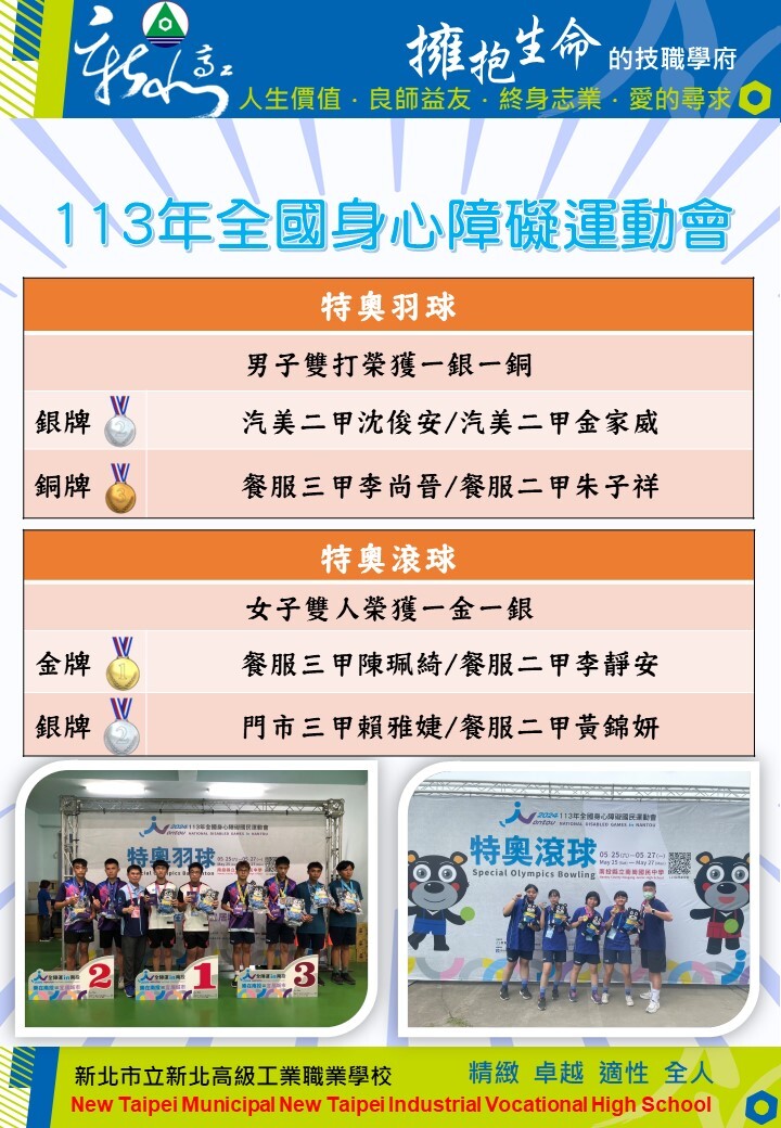 113年全國身心障礙運動會獲獎名單