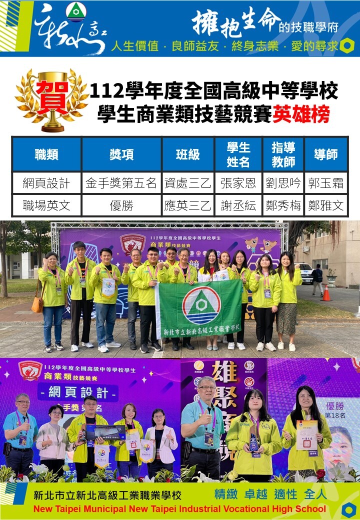 商科