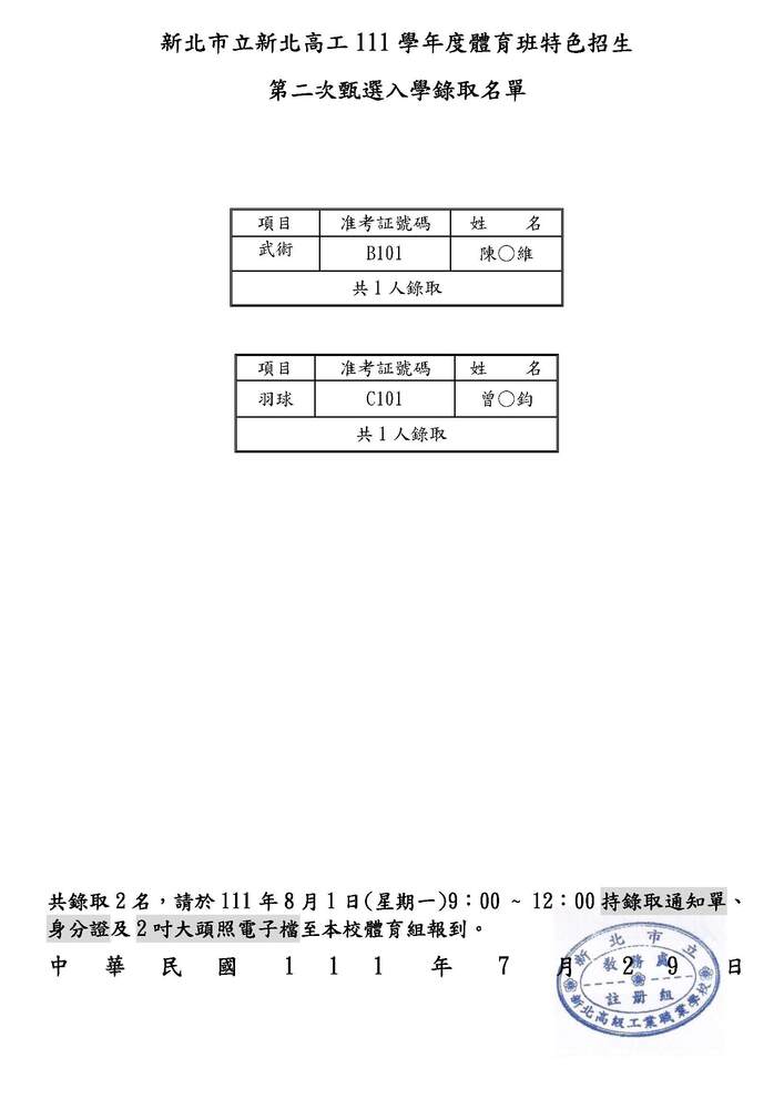 榜單圖片