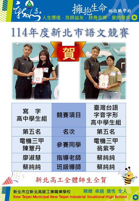 114新北市語文競賽得獎海報1圖片