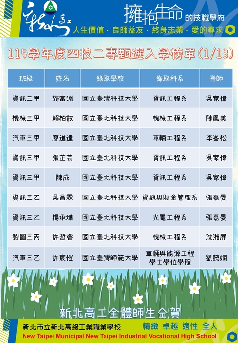 1