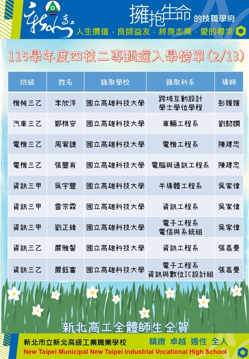 2