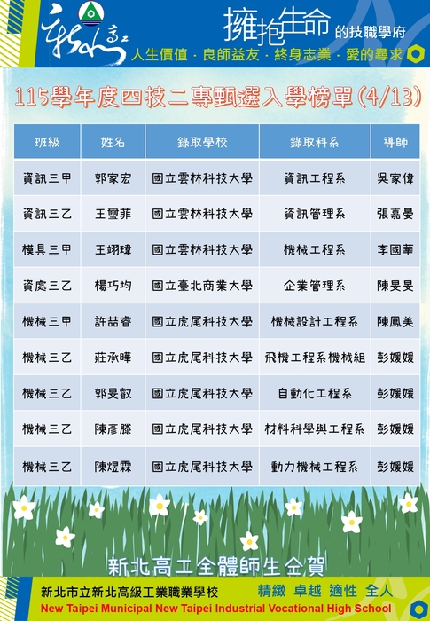 4