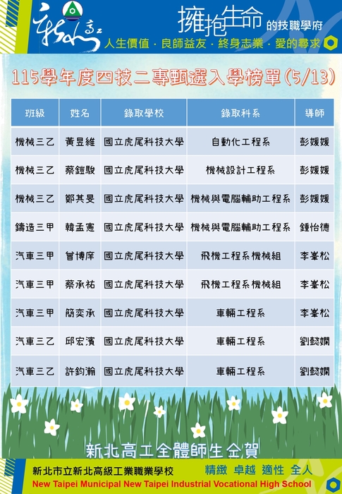 5