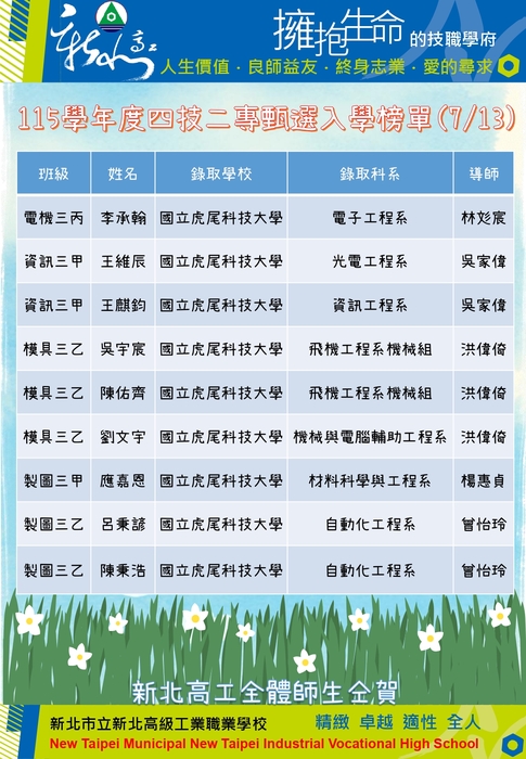 7