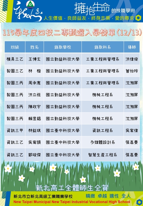 12