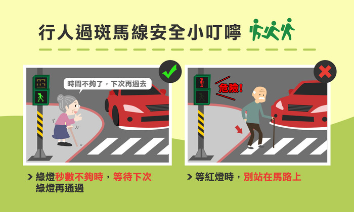 行人過斑馬線叮嚀圖片