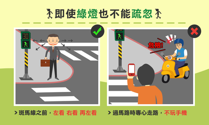 綠燈要注意圖片
