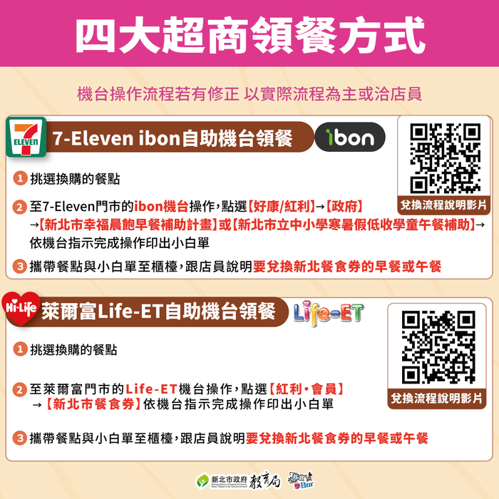 兌餐方法詳細介紹--711、萊爾富圖片