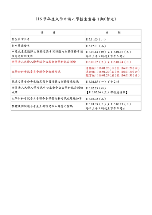 重要日期1
