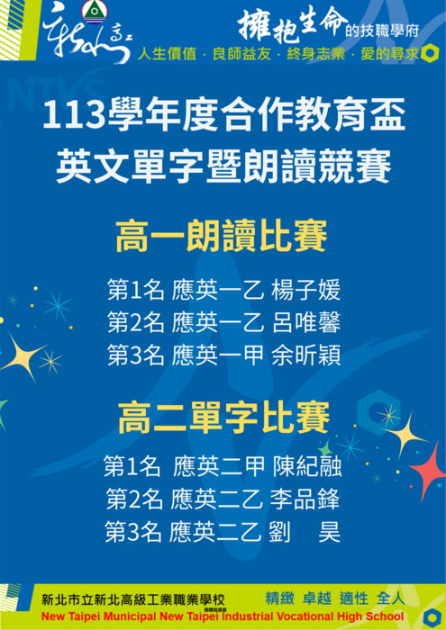 【得獎公告】113學年度合作教育盃英文單字暨朗讀競賽，恭喜以下得獎學生!