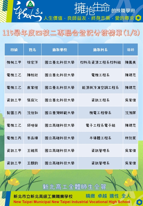 1
