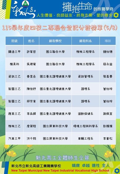 5