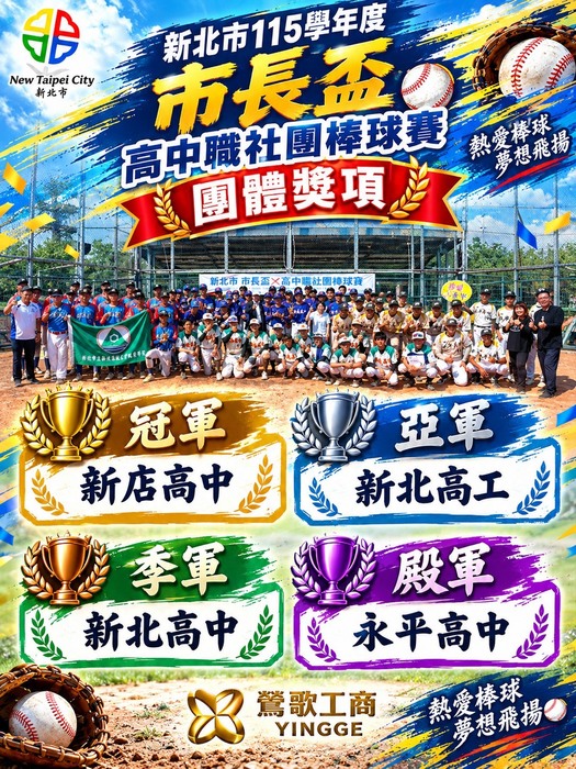 🎉恭喜🎉 本校棒球社參加「新北市115學年度市長盃高中職社團棒球賽」榮獲「亞軍」