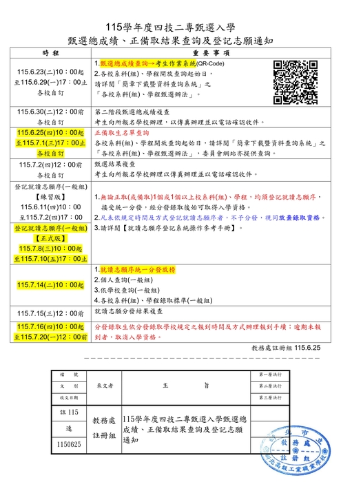 115學年度四技二專甄選入學甄選總成績、正備取結果查詢及登記志願通知