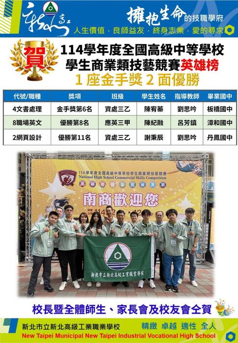 114學年度商科技藝競賽英雄榜圖片