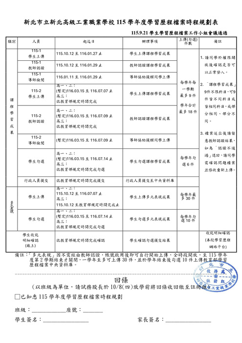 回條