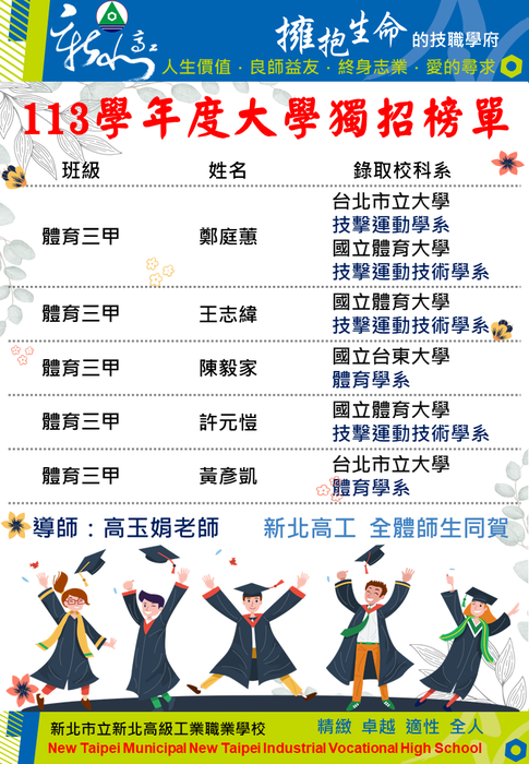 113大學獨招