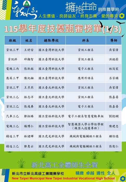 1