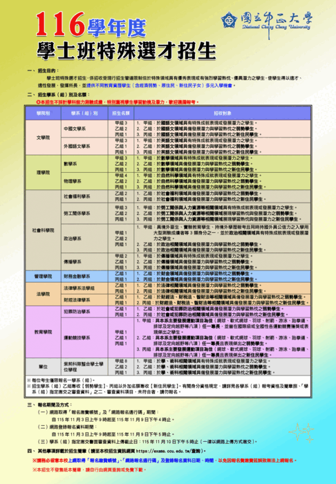 招生海報